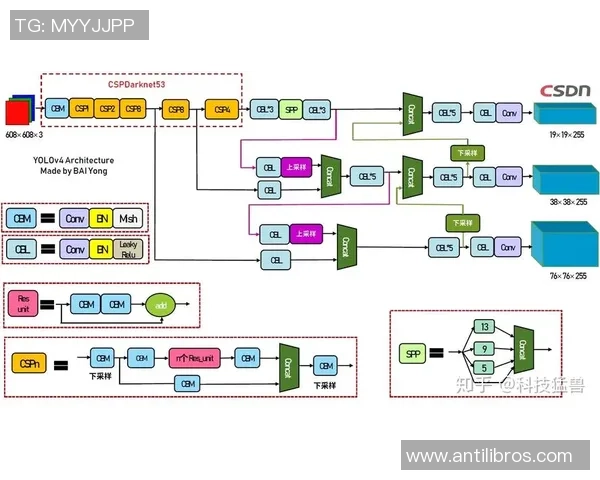 专业解读：V5的控制打法