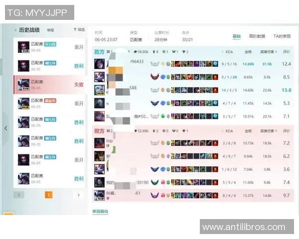 权威发布：英雄联盟实力实力榜单